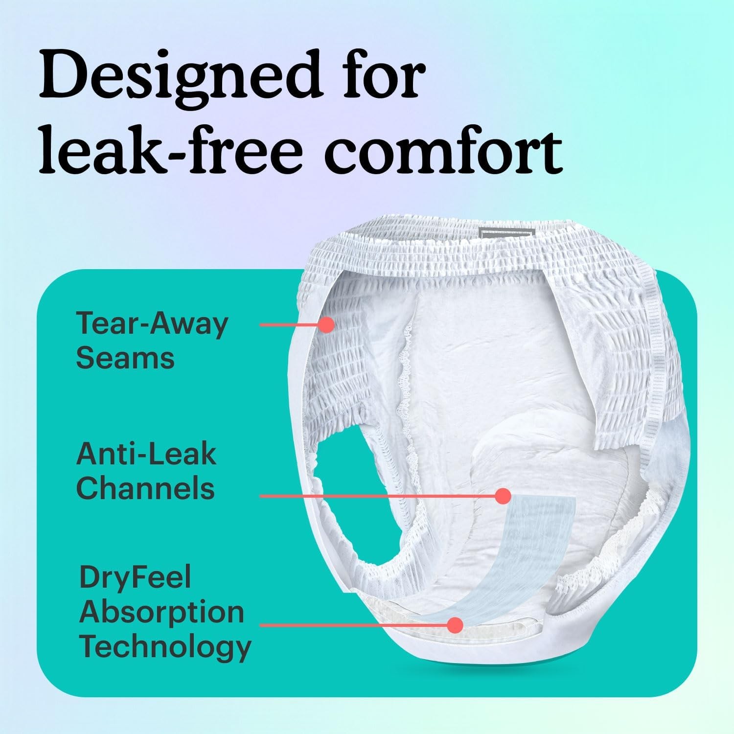 Overnight Absorbency Pull Ups – Adult Disposable Incontinence Underwear, Extr…