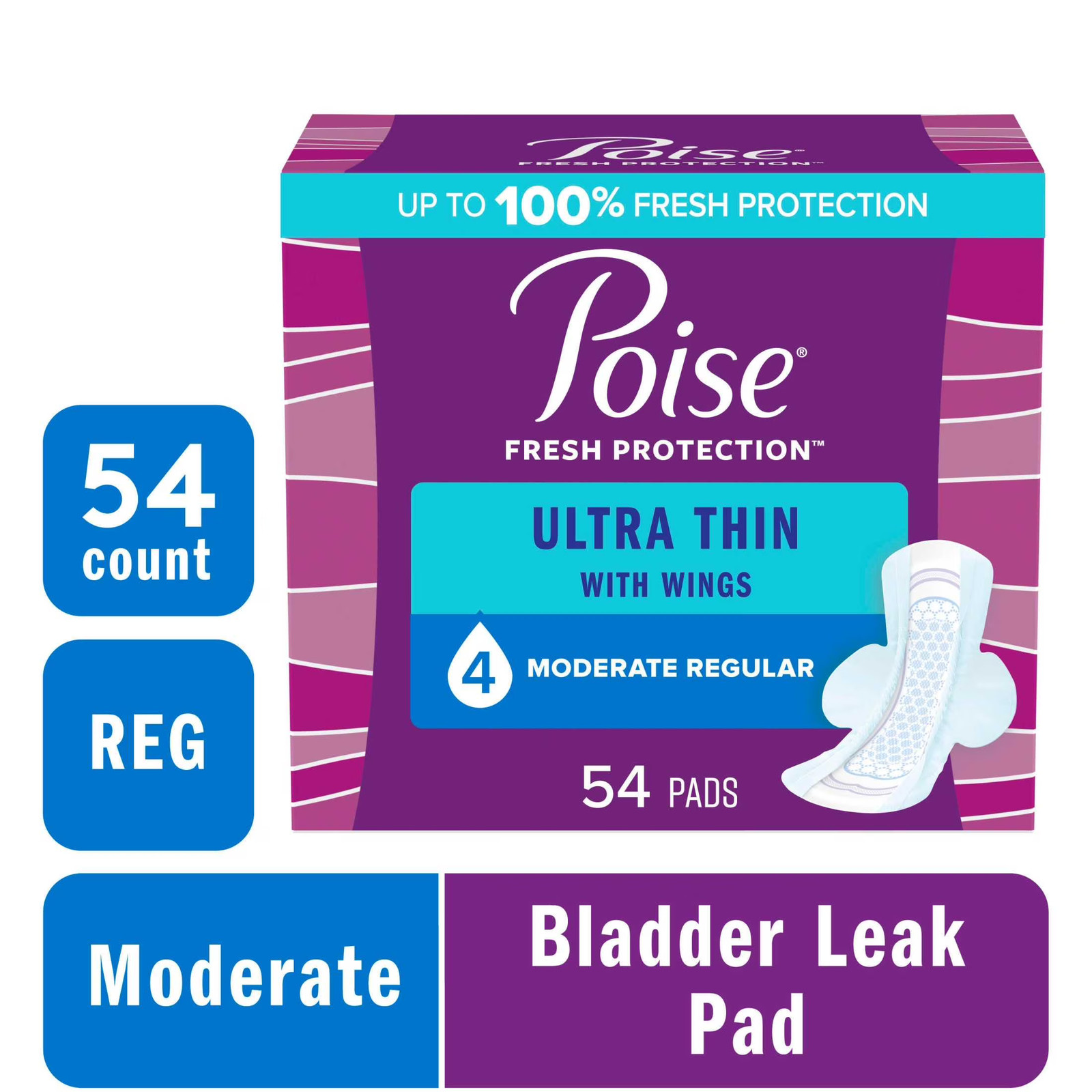 Ultra Thin Incontinence Pads with Wings, 4 Drop Moderate Absorbency, 54 Count