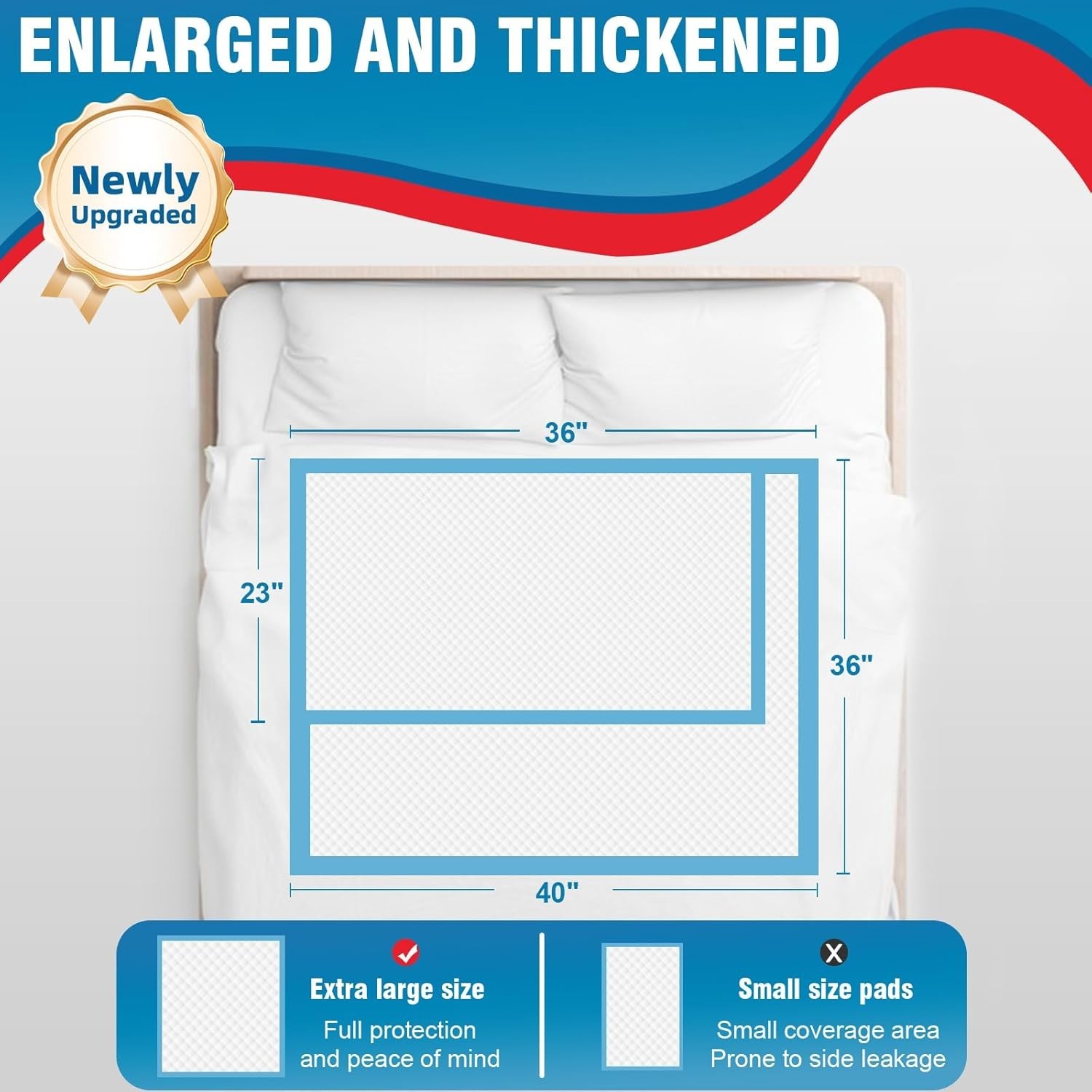 Tear-Resistant Incontinence Bed Pads 40» x 36» 130 Gram Heavy Duty 25 Count…