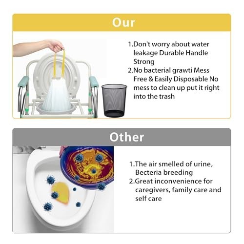 Commode Liners Disposable 100 Count Lemon Scented Absorbent Pads Set for Bedside