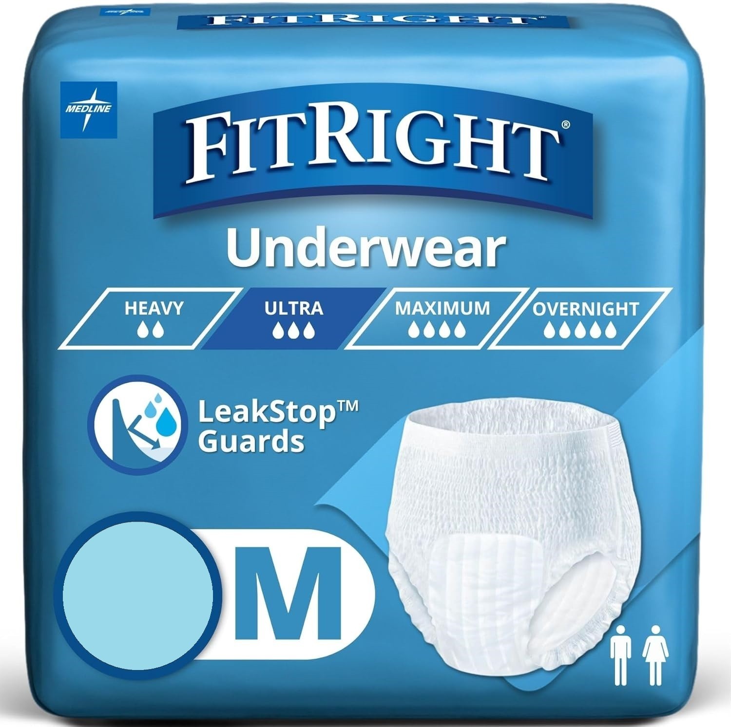 FitRight Ultra Protective Underwear : Medium-Heavy Absorbency,*140 COUNT*