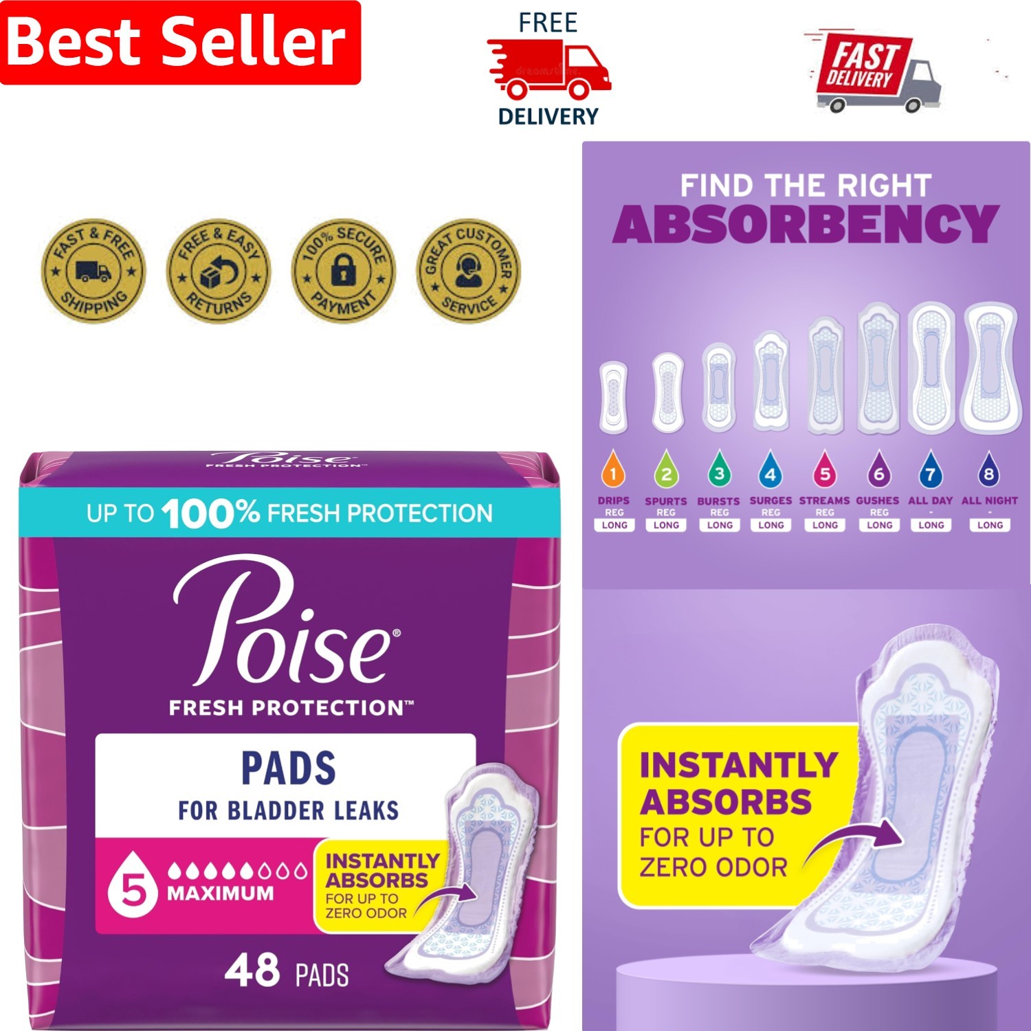 Maximum Absorbency Poise Incontinence Pads – 12 Hour Leak Protection, 48 Count